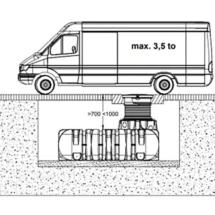 Garantia Lilo 1500L Underground Tank Driveway Package - Image 3